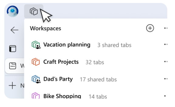 Workspaces Workspaces